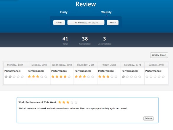 Someone had a slack week...